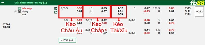 Fb88 bảng kèo trận đấu Valerenga vs Viking
