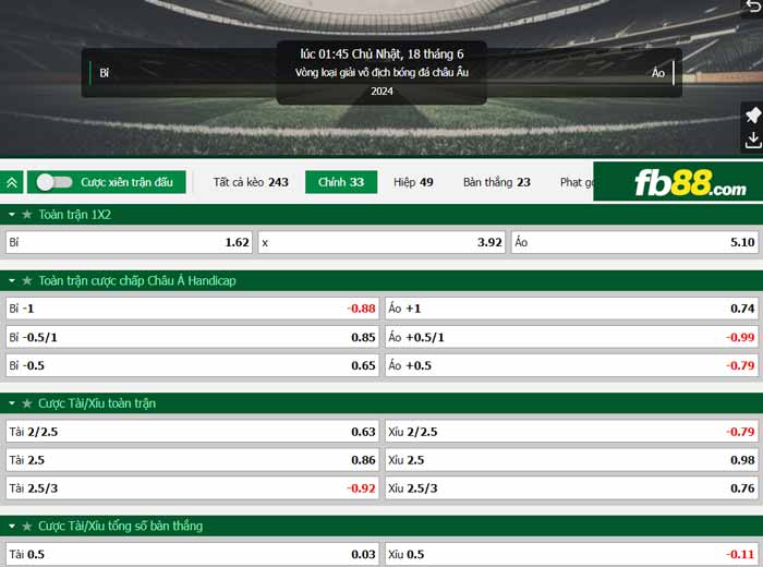 fb88-chi tiết kèo trận đấu Bi vs Ao