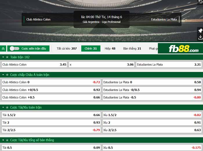 fb88-chi tiết kèo trận đấu Colon vs Estudiantes