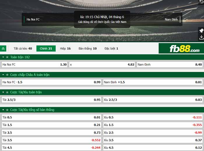 fb88-chi tiết kèo trận đấu Ha Noi vs Nam Dinh