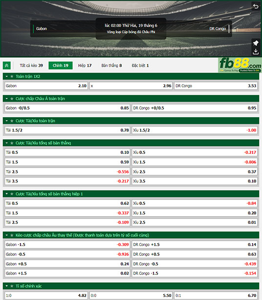 Fb88 thông số trận đấu Gabon vs CH Congo