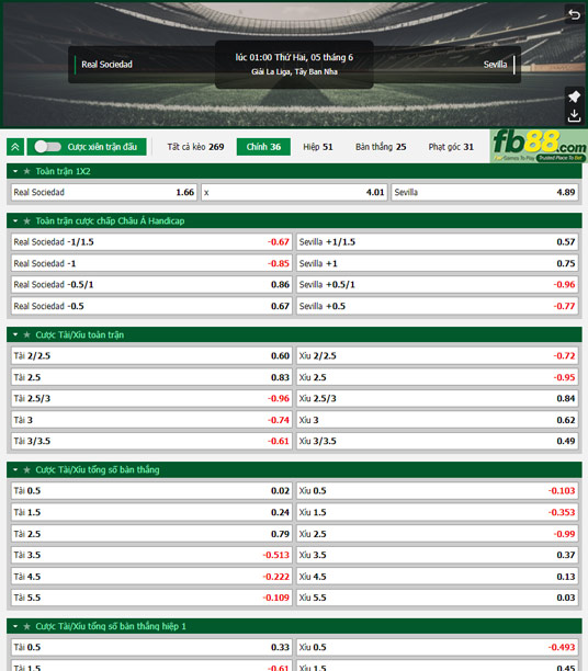 Fb88 thông số trận đấu Sociedad vs Sevilla