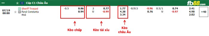 fb88-bảng kèo trận đấu Sheriff Tiraspol vs Farul Constanta