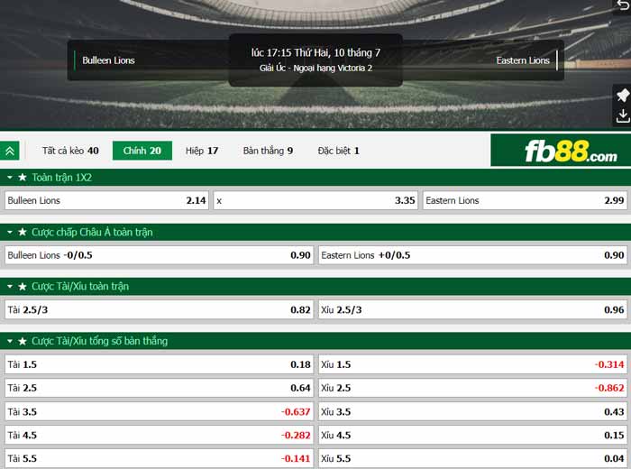 fb88-chi tiết kèo trận đấu Bulleen Lions vs Eastern Lions