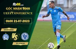 Fb88 soi kèo trận đấu Dinamo Minsk vs Zeljeznicar nai
