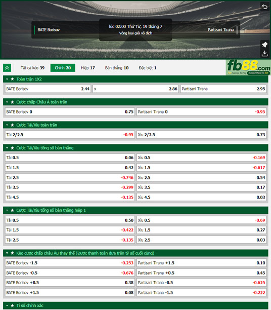 Fb88 tỷ lệ kèo trận đấu BATE Borisov vs Partizani
