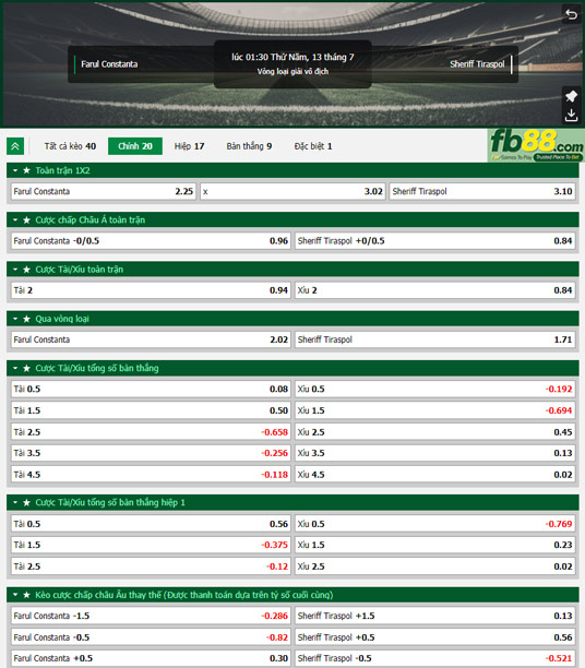 Fb88 tỷ lệ kèo trận đấu Farul Constanta vs Sheriff Tiraspol