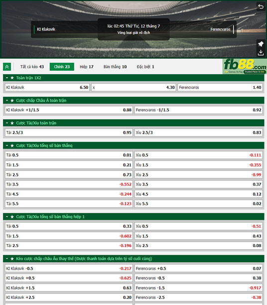 Fb88 tỷ lệ kèo trận đấu Klaksvik vs Ferencvarosi