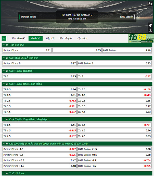 Fb88 tỷ lệ kèo trận đấu Partizani Tirana vs BATE Borisov