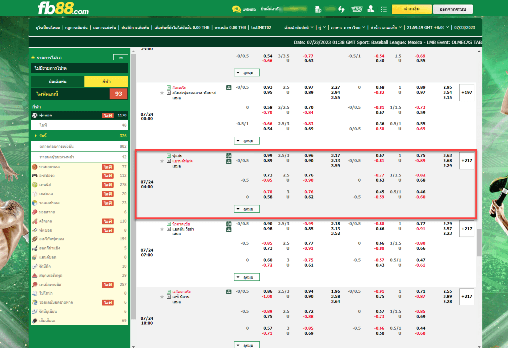 วิเคราะห์บอล: ฟูลัม VS เบรนต์ฟอร์ด