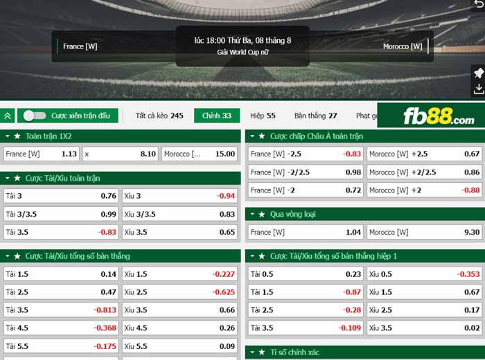 fb88-chi tiết kèo trận đấu Nu Phap vs Nu Morocco
