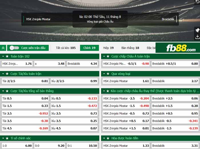 fb88-chi tiết kèo trận đấu Zrinjski Mostar vs Breidablik