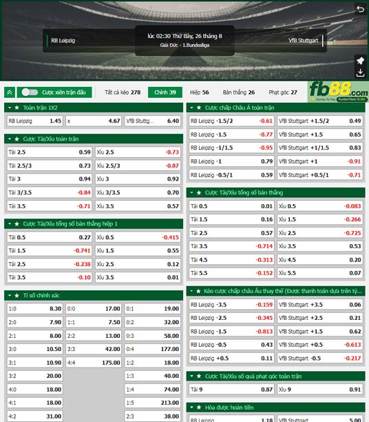 Fb88 tỷ lệ kèo trận đấu Leipzig vs Stuttgart