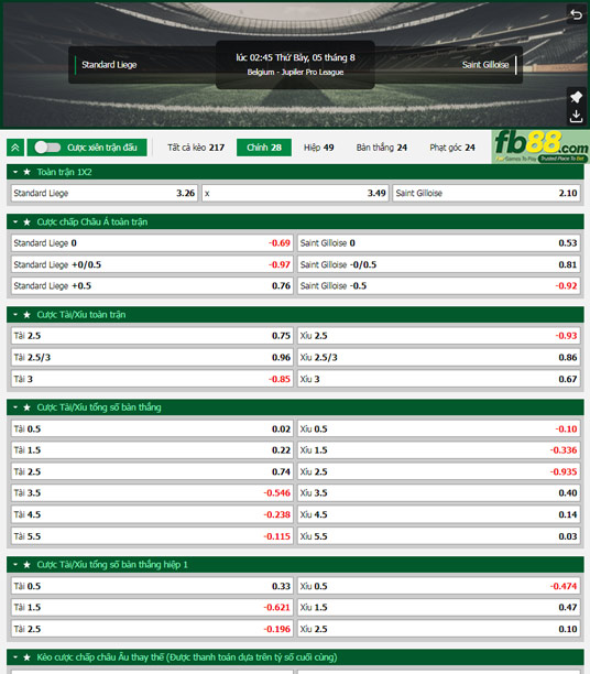 Fb88 tỷ lệ kèo trận đấu Standard Liege vs St. Gilloise