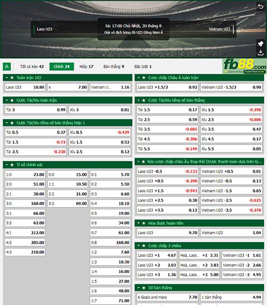 Fb88 tỷ lệ kèo trận đấu U23 Việt Nam vs U23 Lào