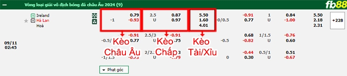 Đặt cược trận này tại FB88. Nhận ngay khuyến mãi 2 triệu đồng
+ thẻ cào 50k --> Nạp rút tiền thắng về trực tiếp thẻ ATM