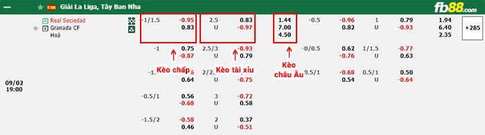 fb88-bảng kèo trận đấu Real Sociedad vs Granada