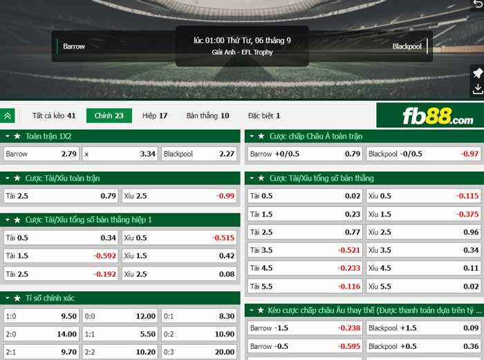 fb88-chi tiết kèo trận đấu Barrow vs Blackpool