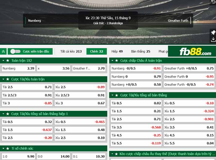 fb88-chi tiết kèo trận đấu Nurnberg vs Greuther Furth
