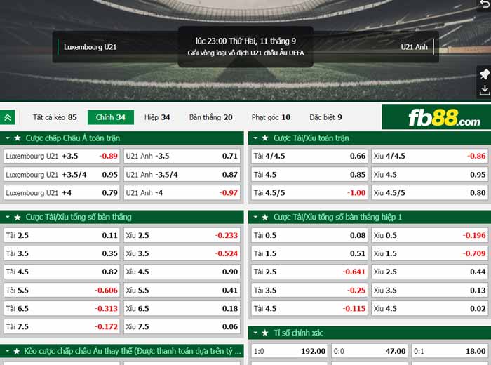 fb88-chi tiết kèo trận đấu U21 Luxembourg vs U21 Anh