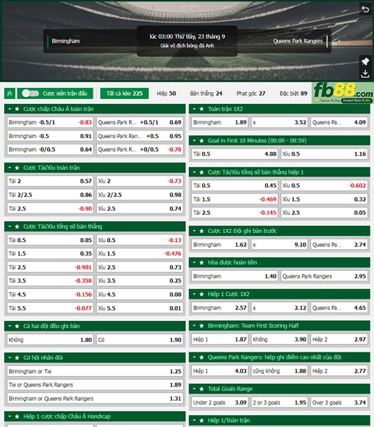 Fb88 tỷ lệ kèo trận đấu Birmingham vs QPR