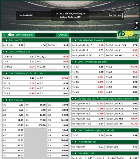 Fb88 tỷ lệ kèo trận đấu Los Angeles vs Salt Lake