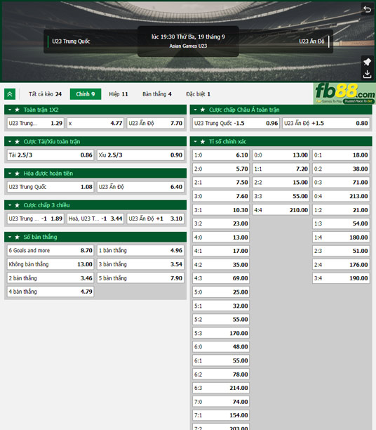 Fb88 tỷ lệ kèo trận đấu U23 Trung Quốc vs U23 Ấn Độ