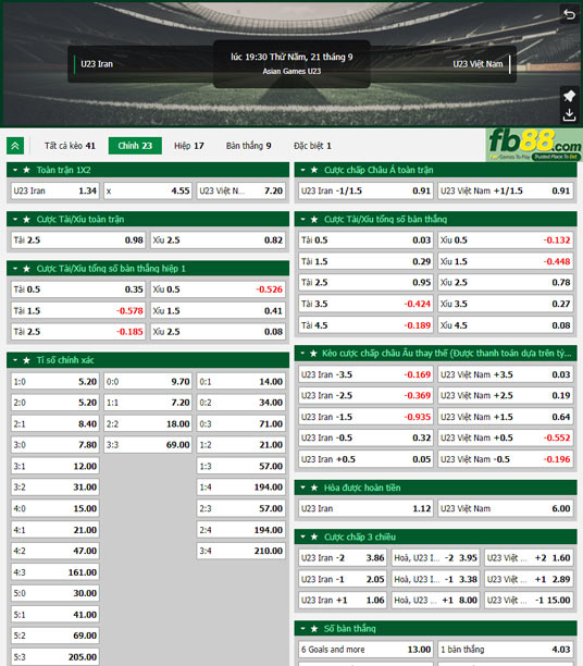 Fb88 tỷ lệ kèo trận đấu U23 Việt Nam vs U23 Iran