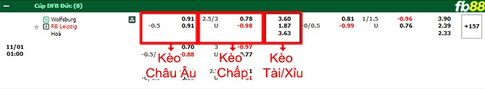Fb88 bảng kèo trận đấu Wolfsburg vs Leipzig