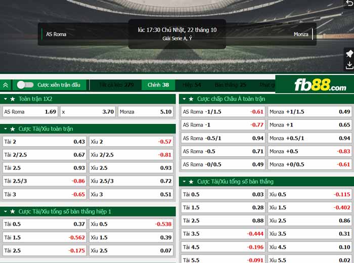 fb88-chi tiết kèo trận đấu AS Roma vs Monza