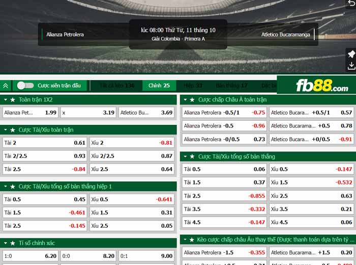 fb88-chi tiết kèo trận đấu Alianza Petrolera vs Bucaramanga