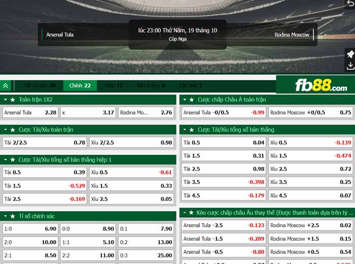 fb88-chi tiết kèo trận đấu Arsenal Tula vs Rodina Moscow