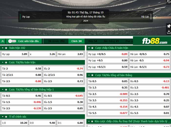 fb88-chi tiết kèo trận đấu Hy Lạp vs Hà Lan