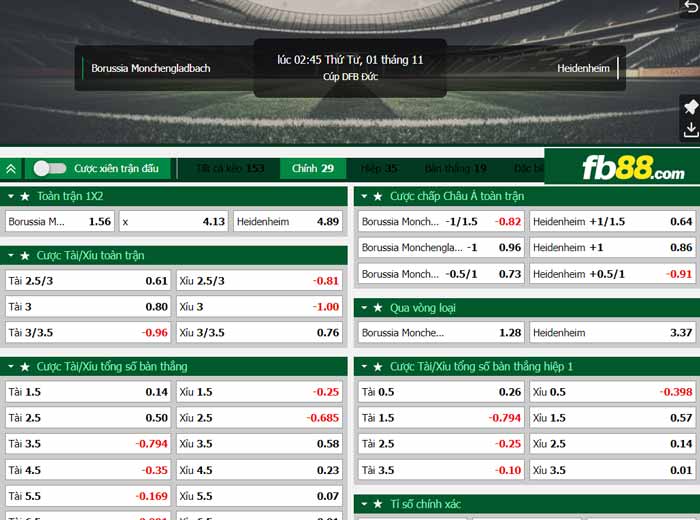 fb88-chi tiết kèo trận đấu Monchengladbach vs Heidenheim
