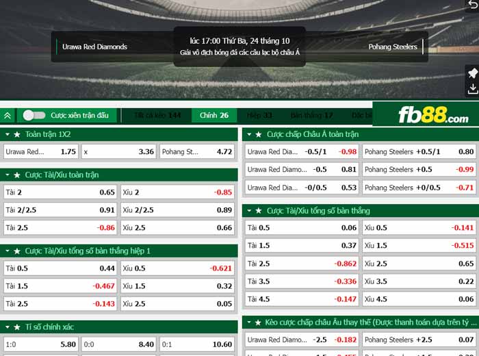 fb88-chi tiết kèo trận đấu Urawa Reds vs Pohang Steelers