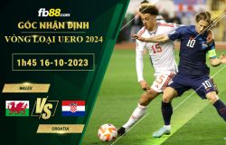 Fb88 soi kèo trận đấu Wales vs Croatia