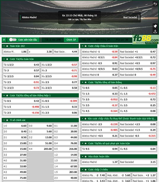 Fb88 tỷ lệ kèo trận đấu Atletico Madrid vs Sociedad
