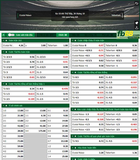 Fb88 tỷ lệ kèo trận đấu Crystal Palace vs Tottenham