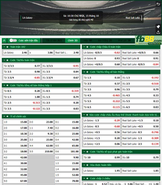 Fb88 tỷ lệ kèo trận đấu LA Galaxy vs Real Salt Lake