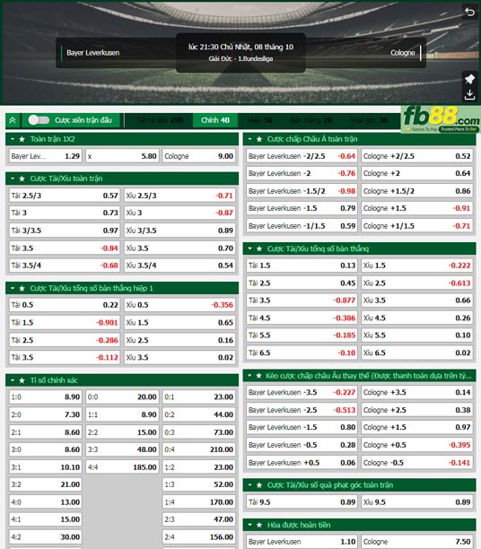 Fb88 tỷ lệ kèo trận đấu Leverkusen vs Koln