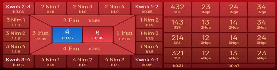 เกมกำถั่วหรือ FAN TEN ออนไลน์คืออะไร?