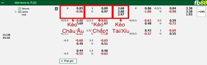 Fb88 bảng kèo trận đấu Verona vs Lecce