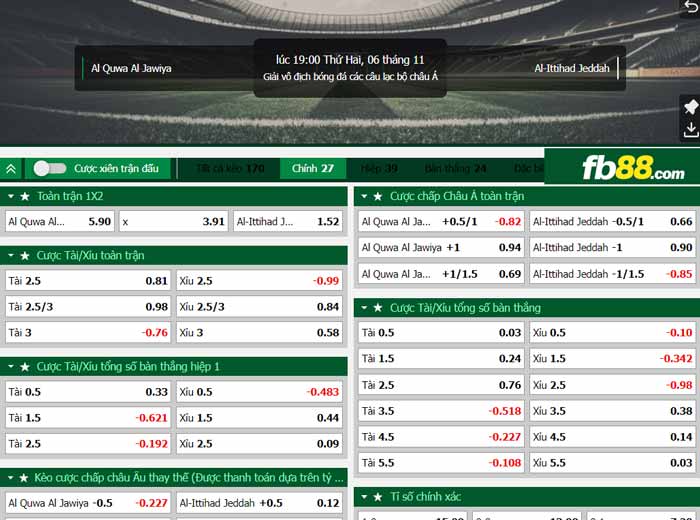fb88-chi tiết kèo trận đấu Al Quwa Al Jawiya vs Al Ittihad