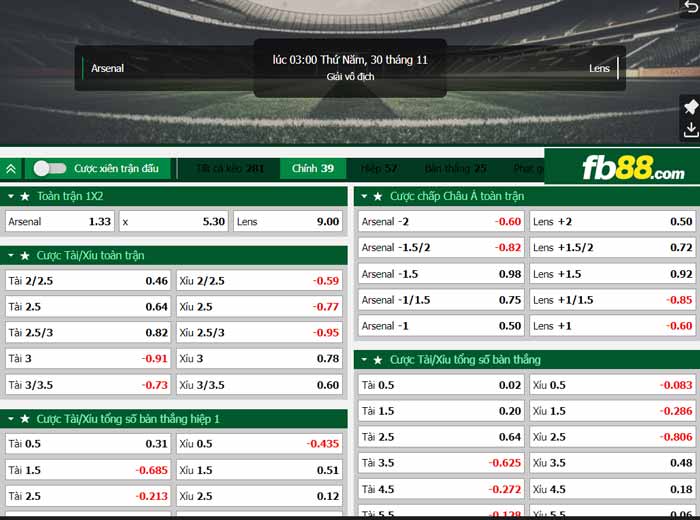 fb88-chi tiết kèo trận đấu Arsenal vs Lens