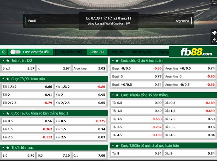 fb88-chi tiết kèo trận đấu Brazil vs Argentina