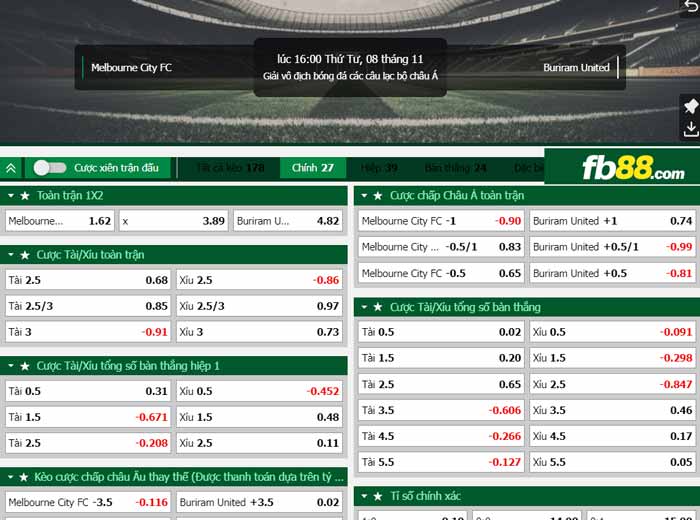 fb88-chi tiết kèo trận đấu Melbourne City vs Buriram United
