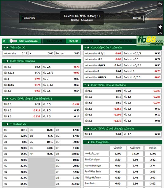 Fb88 tỷ lệ kèo trận đấu Heidenheim vs Bochum