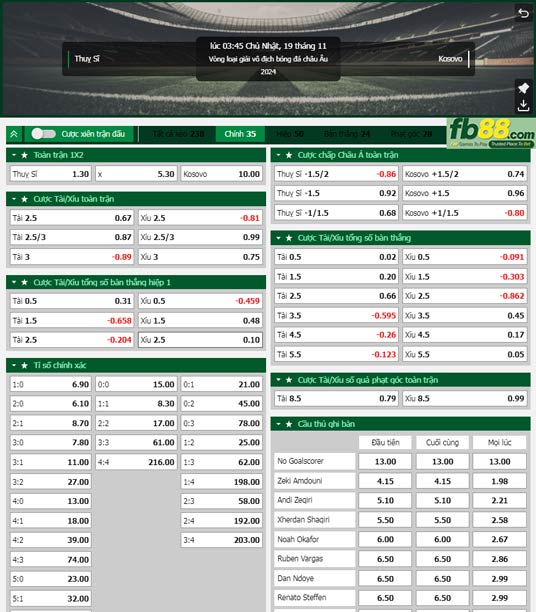 Fb88 tỷ lệ kèo trận đấu Thụy Sĩ vs Kosovo