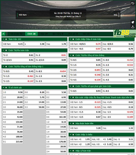 Fb88 tỷ lệ kèo trận đấu Việt Nam vs Iraq