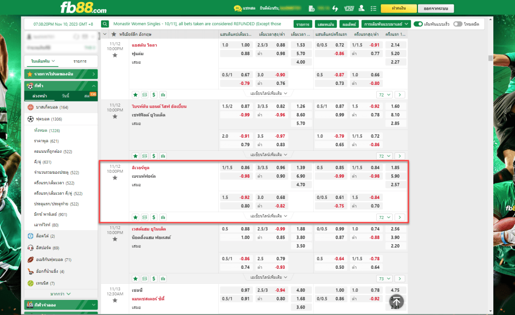 วิเคราะห์บอล: ลิเวอร์พูล VS เบรนต์ฟอร์ด